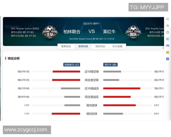 莱比锡红牛与柏林联合比赛前瞻分析及双方近期状态对比