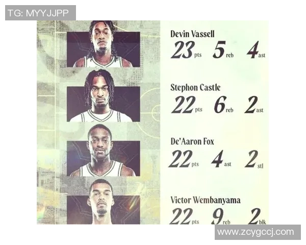 马刺与勇士季后赛第三场激战回顾球星表现与战术分析